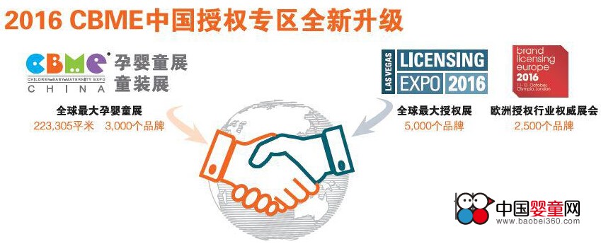 羊乐乐与你相约第16届CBME上海孕婴童展(图1)