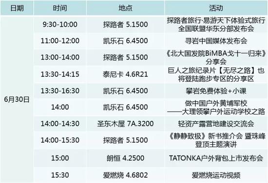 2016亚洲户外展活动日程表(图8) 2016亚洲户外展活动日程表(图8)