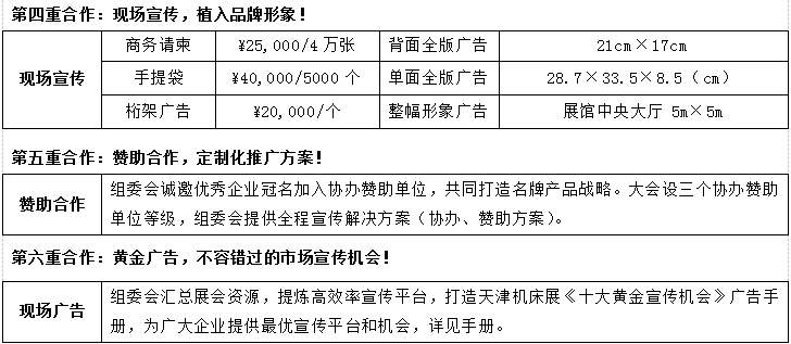 第13届中国(天津)国际机床展览会(图6) 第13届中国(天津)国际机床展览会(图6)
