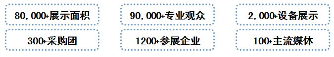 第13届中国(天津)国际机床展览会(图1) 第13届中国(天津)国际机床展览会(图1)