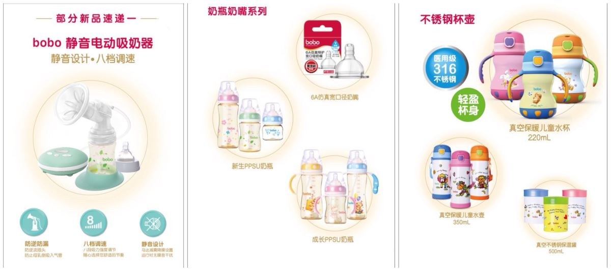 Bobo 强势入驻2016CBME孕婴童展(图3)