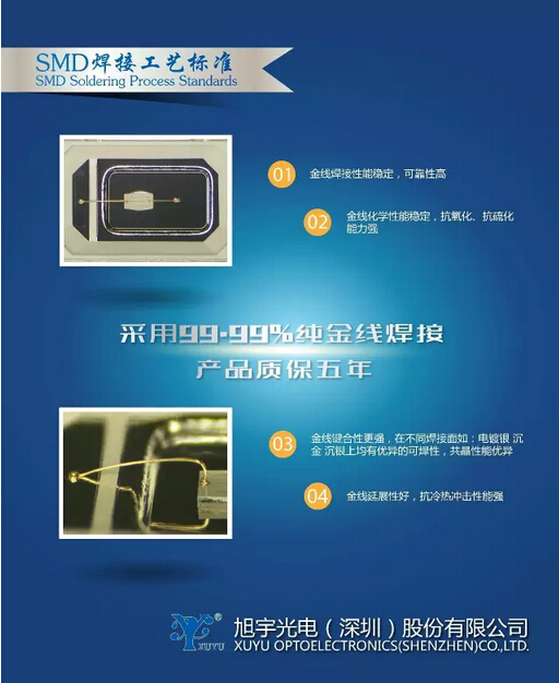 照明展 旭宇光电专注高可靠性LED光源封装(图1)