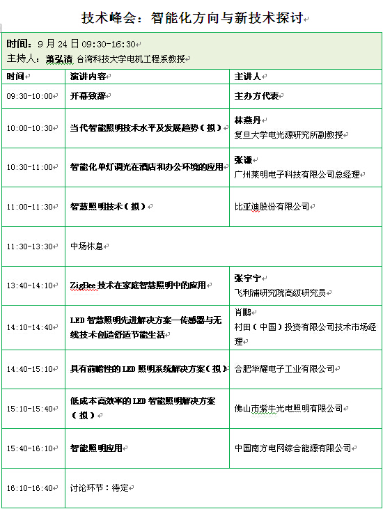 除了“大阅兵” 魔都将上演LED行业变革大戏(图11)