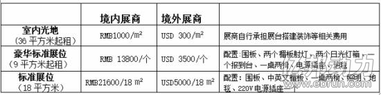 2017第三届广州电商物流展将在5月召开(图2)