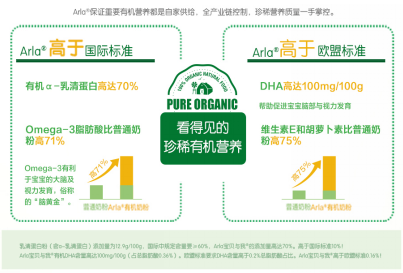 Arla宝贝与我亮相CBME孕婴童展(图2)