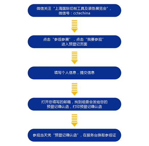 2016上海国际切削工具及装备展(图2)