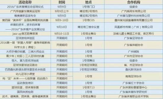 广东体育博览会开幕 新推马术展区成热门(图4) 广东体育博览会开幕 新推马术展区成热门(图4)