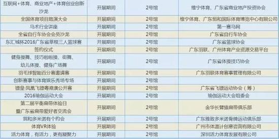 广东体育博览会开幕 新推马术展区成热门(图5) 广东体育博览会开幕 新推马术展区成热门(图5)